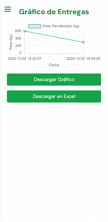 Captura de pantalla móvil 2